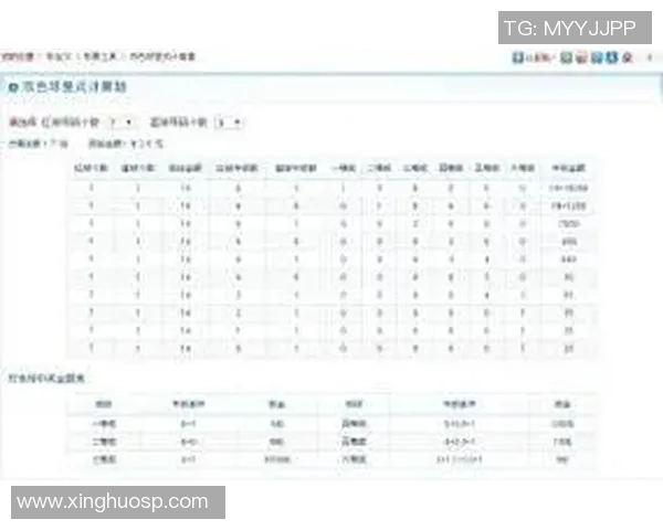 双色球AC值计算器的使用方法与技巧分享助你轻松选号中大奖